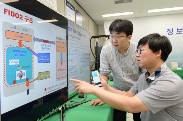 'PC에서도 지문 인증 쉽게' ETRI, FIDO2 인증 통과