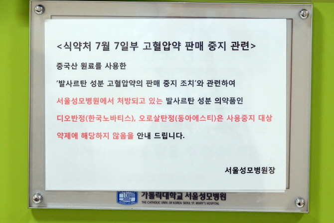 발사르탄 사태 구상권 청구, 업계 "의약품 부작용 구제기금 활용하자"