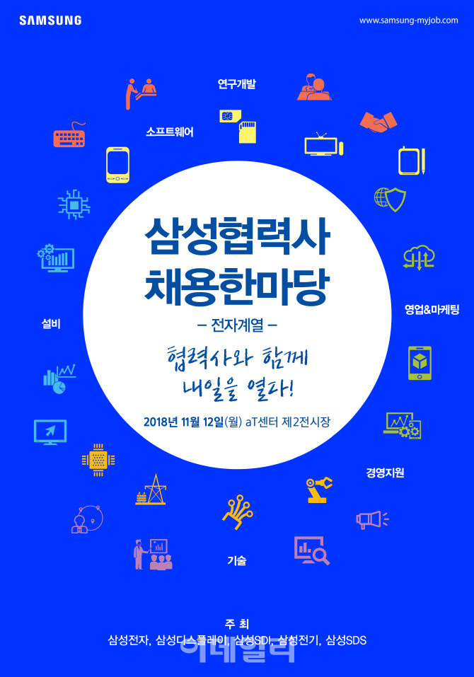 삼성전자, ‘2018 협력사 채용한마당’ 개최