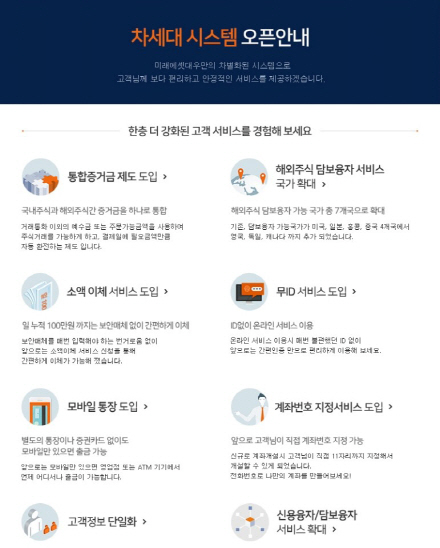 미래에셋대우, HTS 접속지연…“새 시스템 업데이트 때문”