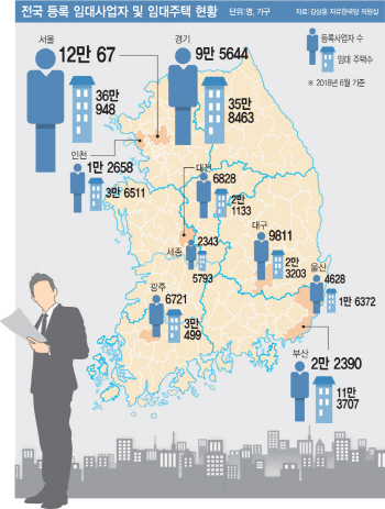 전세시장 불안에..세입자들 너도나도 '등록 임대주택' 어디 없소?