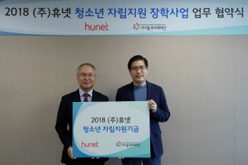 휴넷, 아동양육시설 퇴소 청소년 자립 지원 실시