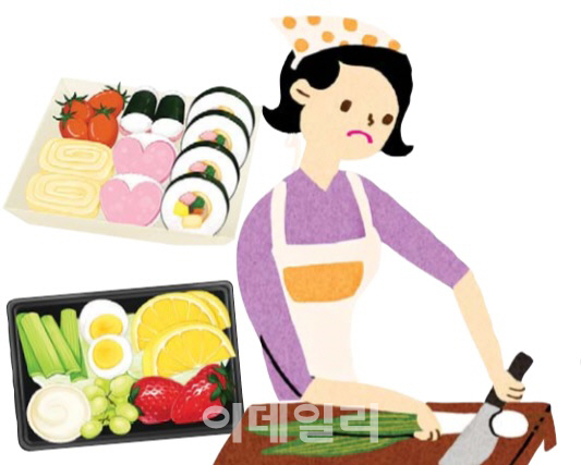 "무상보육 맞나요?"…특활비에 생일파티·체육복도 따로