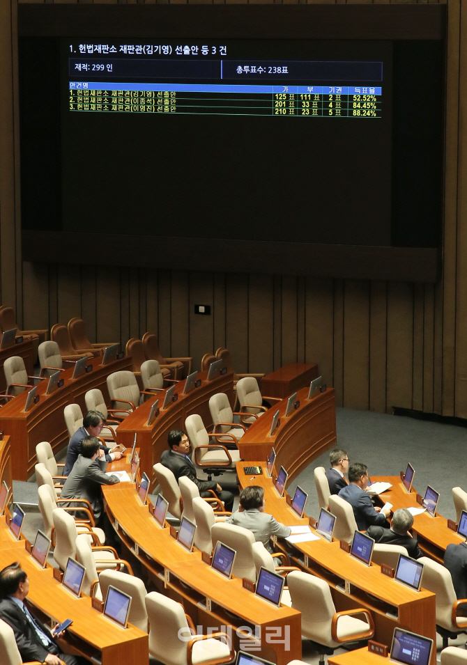 [포토]헌법재판관 김기영·이종석·이영진 선출안 통과