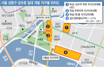 서울 성수역~중랑천 오래된 주택지 '개발 밑그림' 그린다
