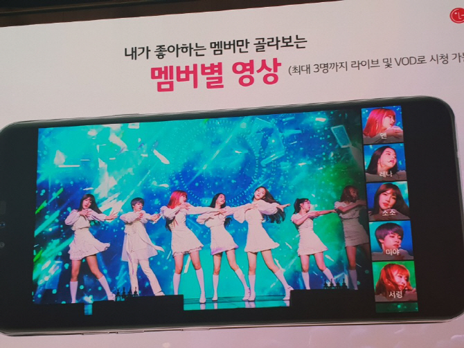 LG U+와 SBS플러스, 실감나는 '아이돌 공연앱' 선보여