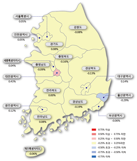 대전 집값 '껑충'..분양호조·학군 장점에 서구·유성구 수요↑