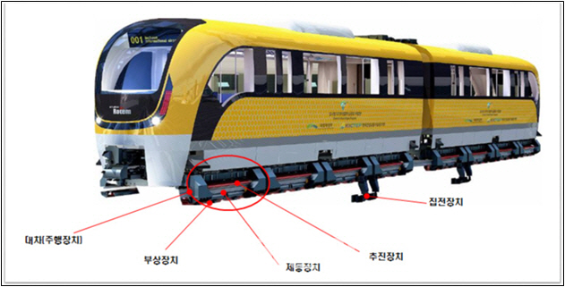 [2018국감]4500억 투입 인천공항 자기부상열차 고장 21건 발생