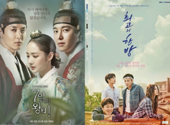 KBS가 만든 자체 제작사 ‘몬스터유니온’ 용두사미?...작년 53억 ‘적자’