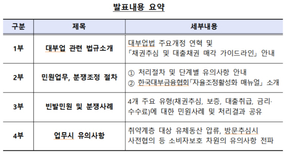 금감원, 대부업자 대상 '민원업무 교육' 전국순회 설명회