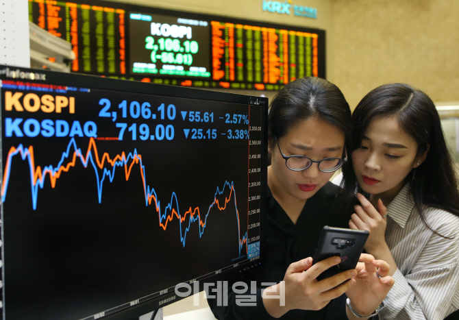 트럼프發 악재에 외국인 이탈…증시패닉에 투자자 허탈