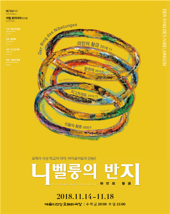 오페라 '니벨룽의 반지', 한국 초연 11월 14일 개막