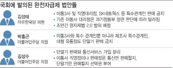 ③법말고 한다는 정부..국회는 온도차