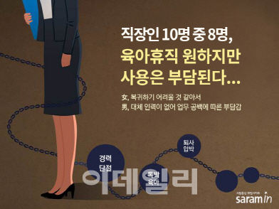 3차 저출산 대책…'자동 육아휴직·출생통보제' 도입 검토