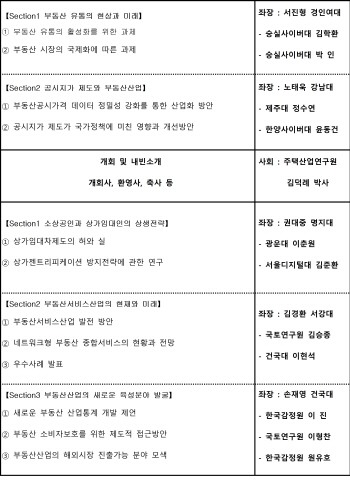 5일 부동산산업의 날 행사 개최..학술 컨퍼런스·잡페어 열려