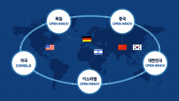 현대차, 이스라엘 오픈이노베이션 센터 공식 개소