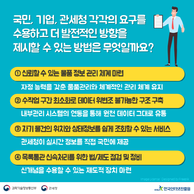 신속하고 편리하게..블록체인이 해외직구 통관도 혁신