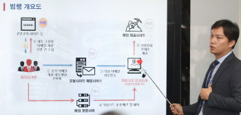 개인용 PC 6천대 해킹해 가상화폐 채굴한 일당 덜미