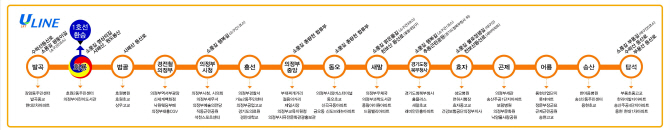 의정부 경전철 새 사업자 선정…운임료 유지