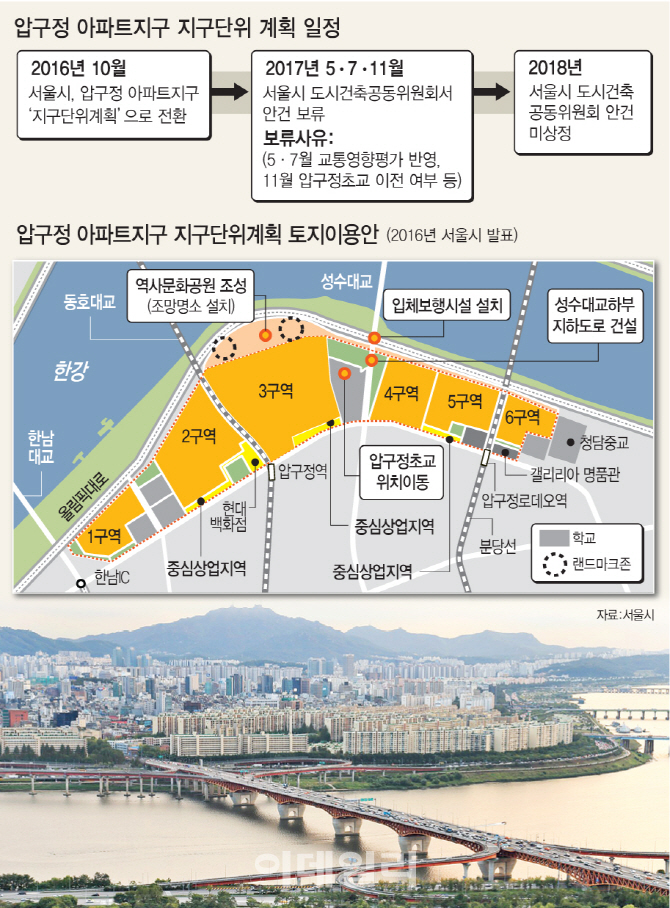 '35층 룰'에 갇힌 압구정 재건축…강남구가 '천장깨기' 시동건다