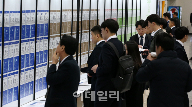 [포토]삼성협력사 어디가 좋을까?