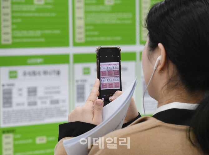 [포토] 넌 내가 찍었어!