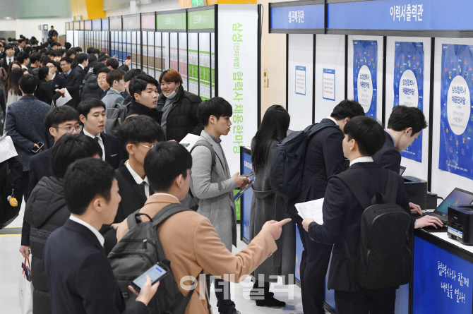 [포토]'삼성의 벽을 뚫어라'