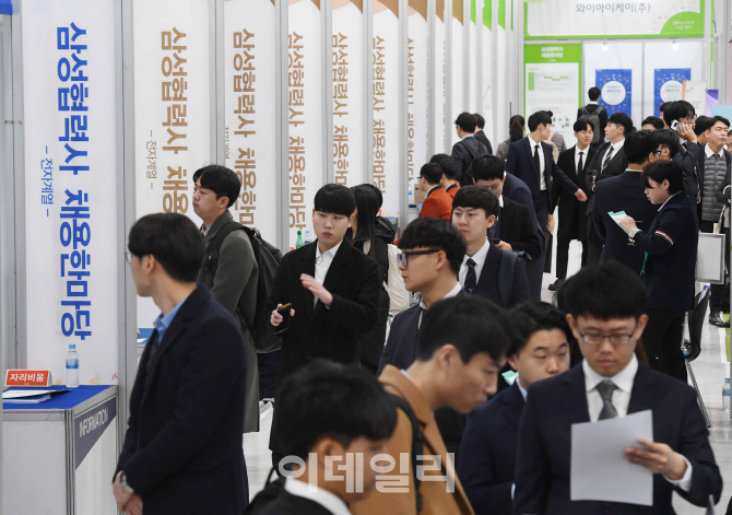 [포토]삼성 협력사 채용한마당, '준비된 인재, 여기 있습니다'