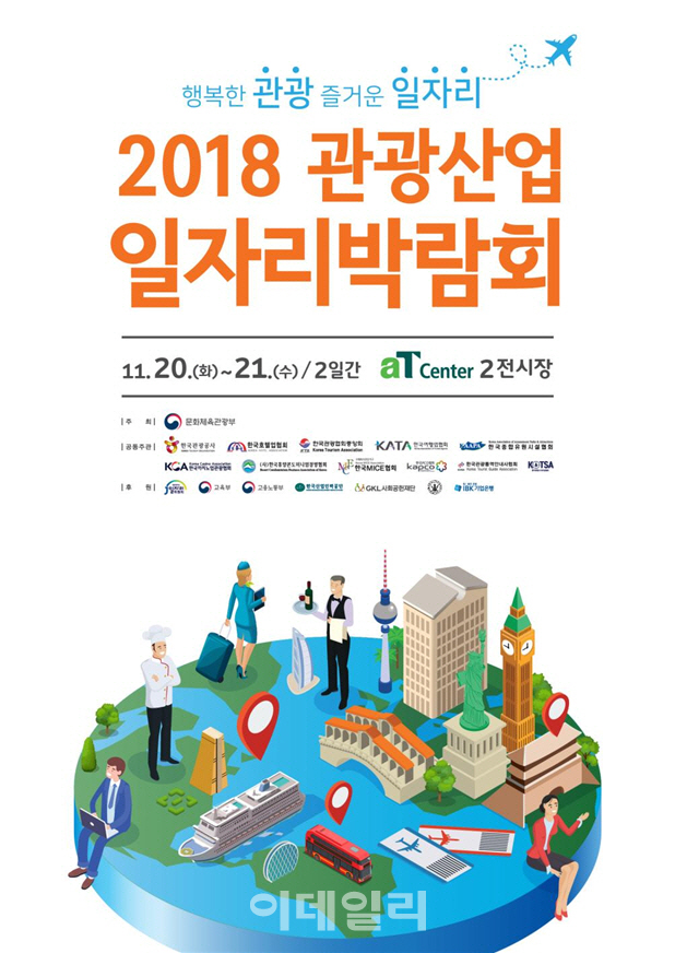 119개 기업서 300명 채용하는 '관광산업 일자리박람회' 20일 개막