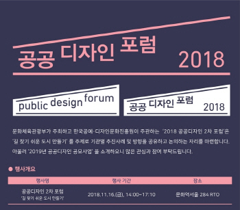 길 찾기 쉬운 도시 어떻게 만들까