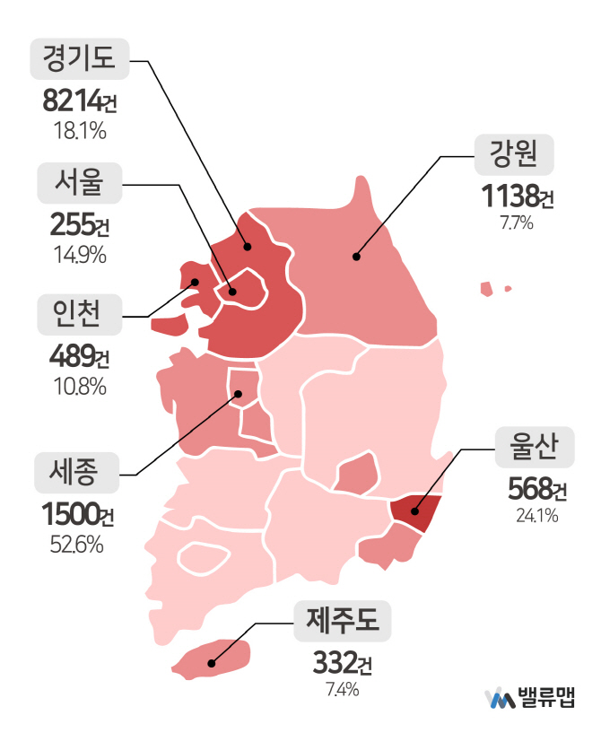 '개발 호재 이용' 기획부동산 기승…넉달 새 1만건 '훌쩍'