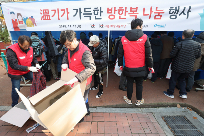 KT, 쪽방촌 한파 대비 ‘방한복 나눔’ 행사