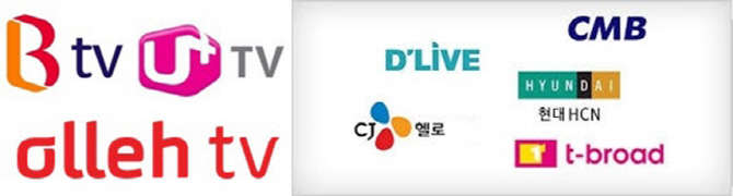 케이블TV 23년·IPTV 10년, 서비스는 미흡..OTT 공세 이겨낼까