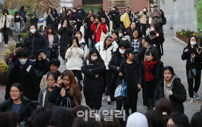 [포토]'교문 나서는 학생들'