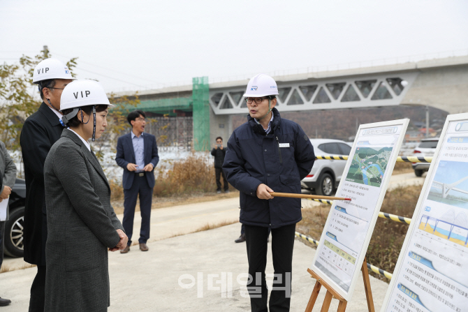 [포토]김현미 장관 "중앙선 도담~안동 구간 2020년말 우선 개통"