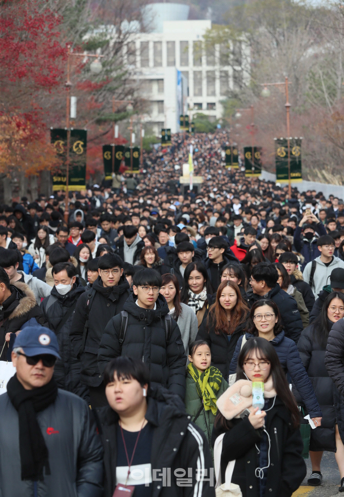 [포토]논술시험 치르고 나서는 수험생들