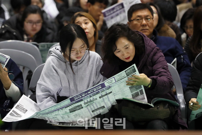 [포토]'내가 가고싶은 대학은'