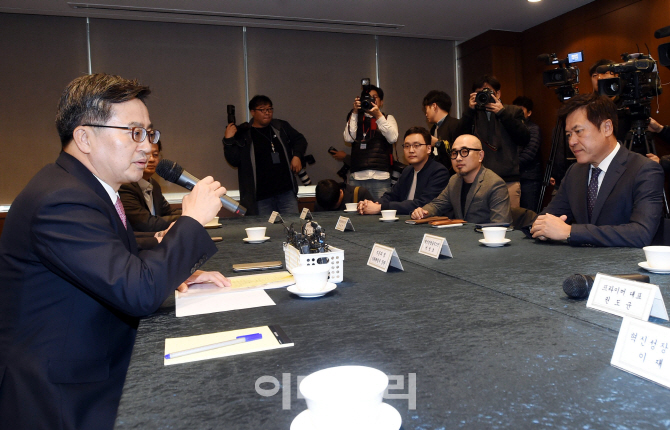 [포토] 경제 라운드테이블