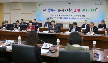 LH, '좋은 일자리' 창출 위한 종합점검 실시