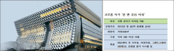 이웅열의 ‘心通 철학’…코오롱 R&D 산실 가보라