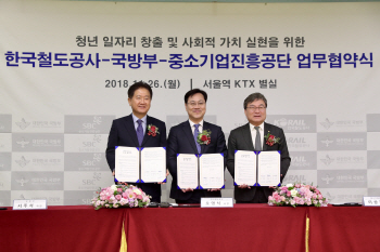 중진공, 코레일·서울역과 ‘청년장병 취업지원’ 맞손