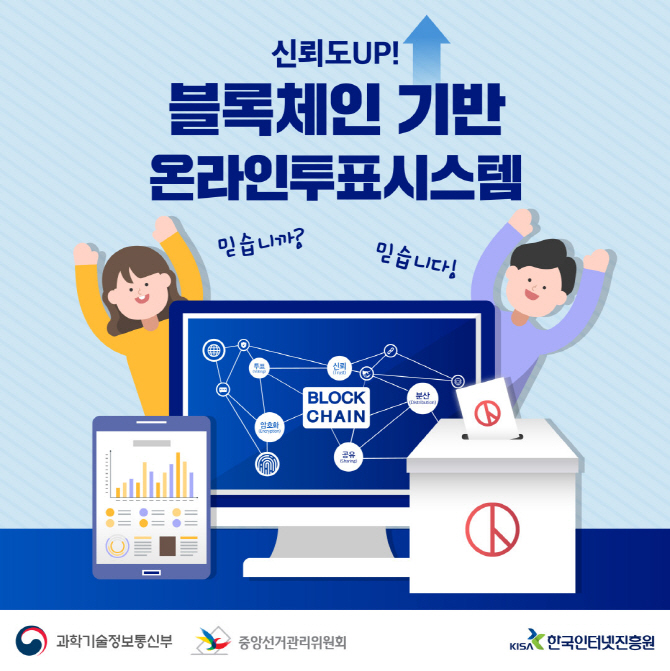 [카드뉴스]블록체인이 선거관리시스템에 들어가면?