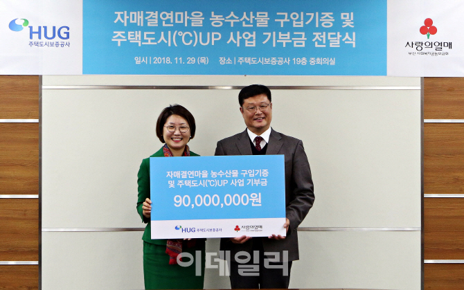 HUG, 취약계층 겨울나기 지원위해 기부금 9000만원 기탁