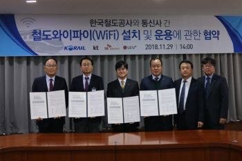 코레일, 2021년까지 전국 모든 열차·역사에 와이파이(Wi-Fi) 구축