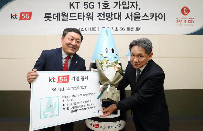 KT, 5G 1호 가입자는 인공지능 로봇 ‘로타’..첫 전파 송출