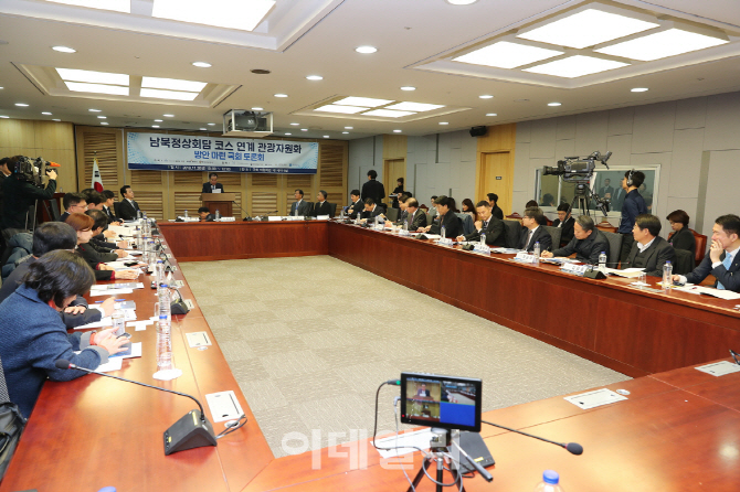 [포토]남북정상회담코스 연계 관광자원화 방안 마련 토론회