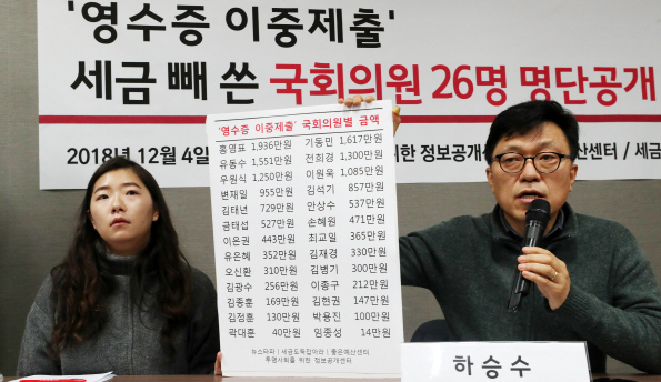 시민단체 '영수증 이중제출'로 세금 빼돌린 국회의원 26명 공개