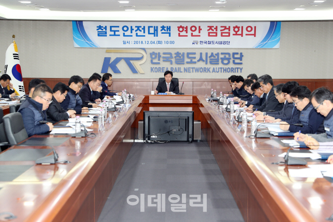 철도공단, 철도안전사고 재발방지 ‘안전대책’ 마련