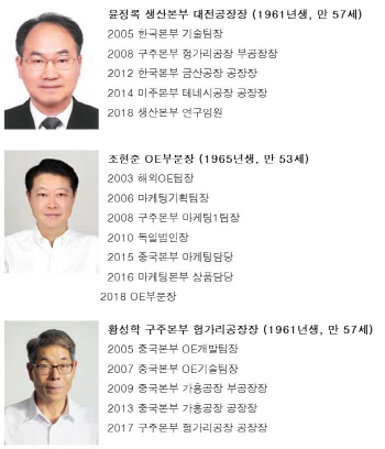 한국타이어그룹, 지주회사에 정보전략실 신설.."기업구조 혁신"