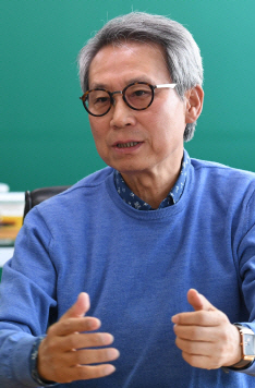 규제개혁과 일자리